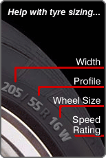 Car Tyre Calculator. Calculate Tyre Size for Best Upsize need